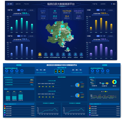 手把手教你打造智慧園區(qū)！企業(yè)數(shù)據(jù)可視化大屏究竟有多牛？
