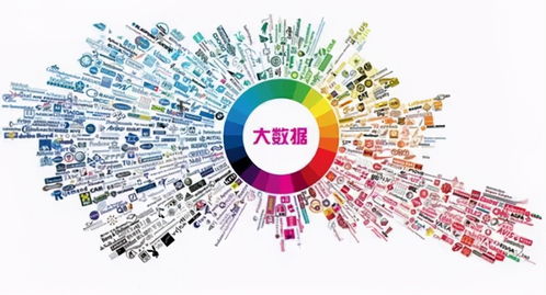 北大青鳥貴州大數據學院2021夏令營 點燃科技夢想，探索大數據未來